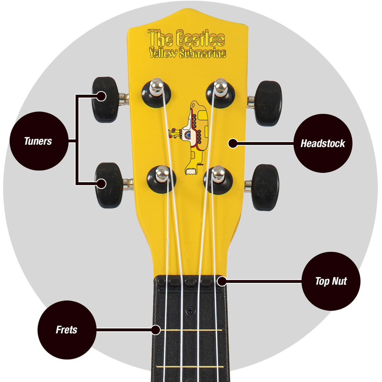 The Beatles Ukulele: Yellow Submarine Montage